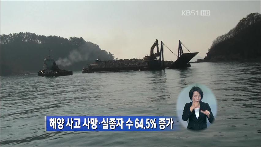 해양 사고 사망·실종자 수 64.5% 증가