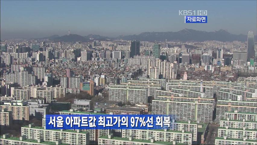 서울 아파트값 사상 최고가의 97%선 회복