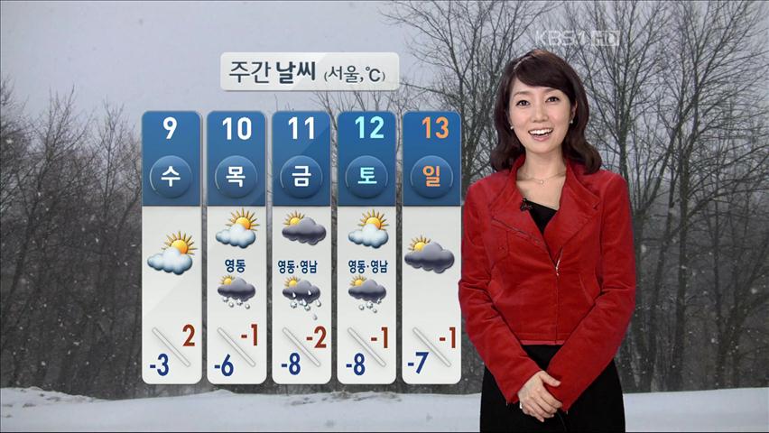 서울 맑고 포근…충청 지역 눈·비