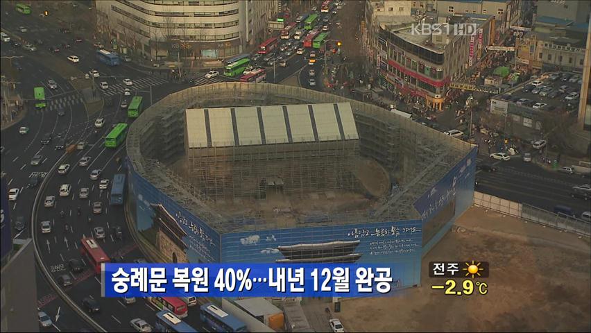 숭례문 40% 복구, 내년 12월 복원 완료