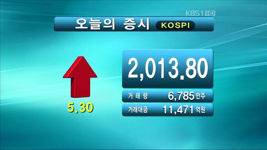 코스피 2,013.80 코스닥 523.91