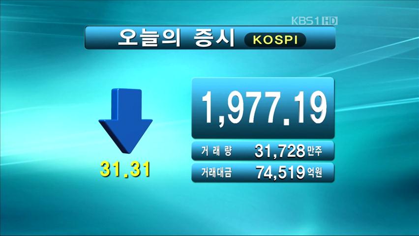 코스피 1,977.19 코스닥 517.73