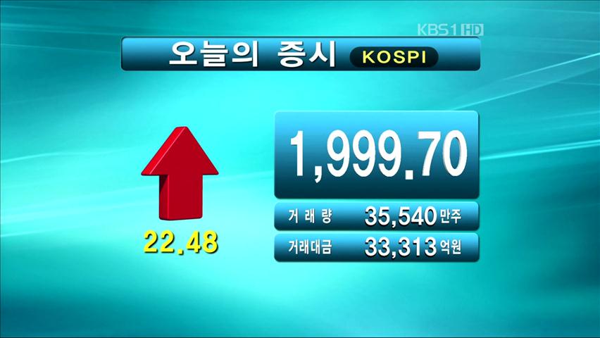 코스피 1,999.70 코스닥 514.77