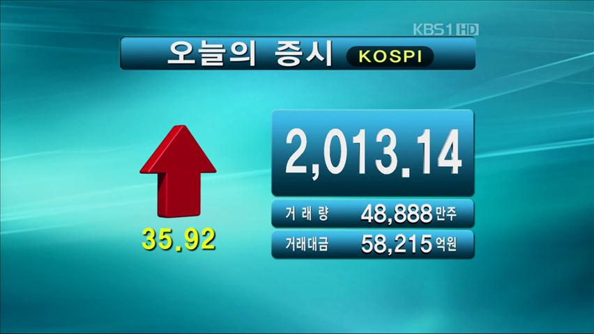 코스피 2,013.14 코스닥 518.55