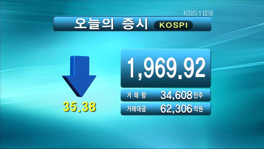 코스피 1,969.92 코스닥 512.06