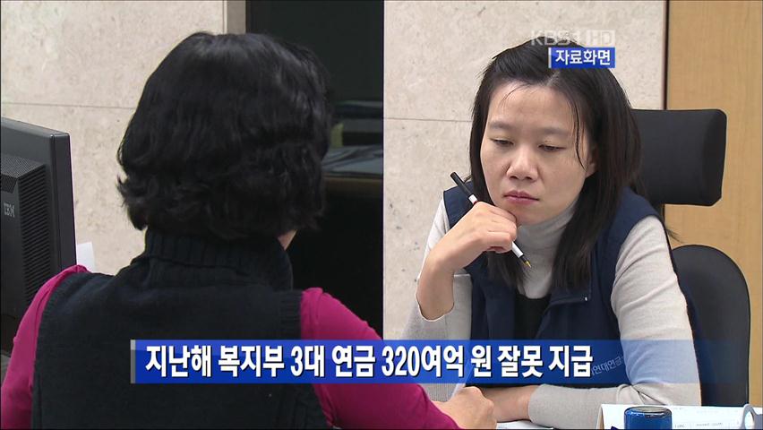 지난해 복지부 3대 연금 320여억 원 잘못 지급