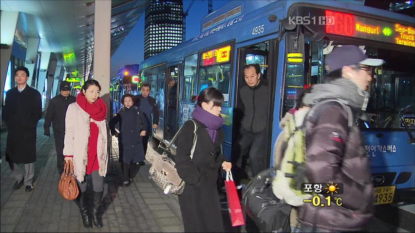 매서운 ‘꽃샘추위’ 기승…주말쯤 풀릴듯