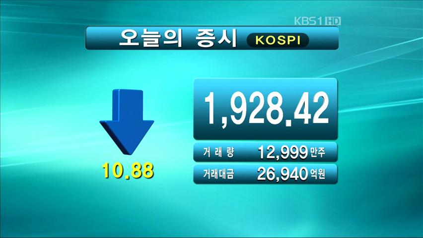 코스피 1,928.42 코스닥 504.85