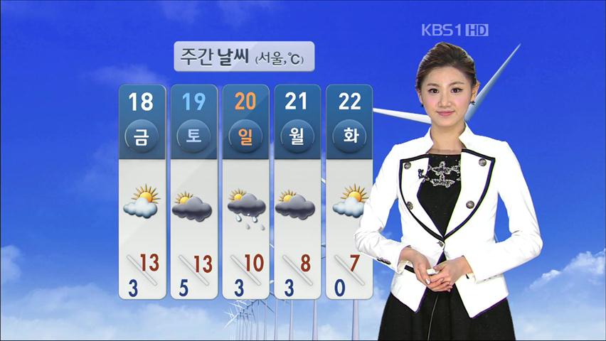 내일 아침 대부분 영하…낮부터 기온 올라