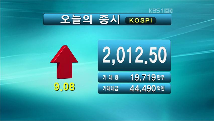 코스피 2,012.50 코스닥 508.83