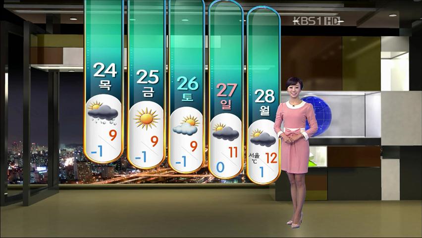 내일 아침 대부분 영하…이번 주 계속 쌀쌀