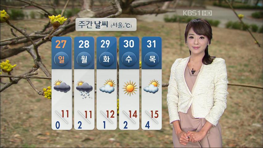 내일 아침 서울 -2도…낮부터 기온 올라