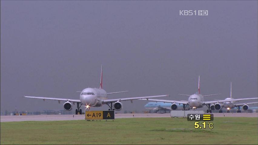 동남권 신공항 백지화 결론 낼 듯