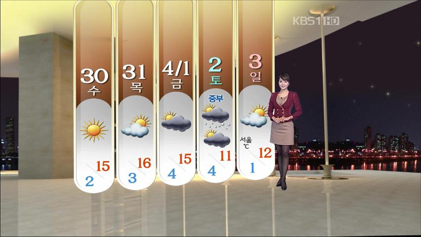 남부, 오전 빗방울…낮기온 오늘보다 높아