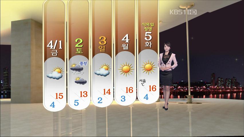포근한 날씨 계속…서해안·내륙 짙은 안개