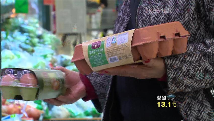 [생생경제] 식탁물가 비상…가격 안정 대책 마련