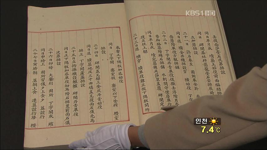 ‘佛 약탈’ 외규장각 도서, 145년 만에 귀환