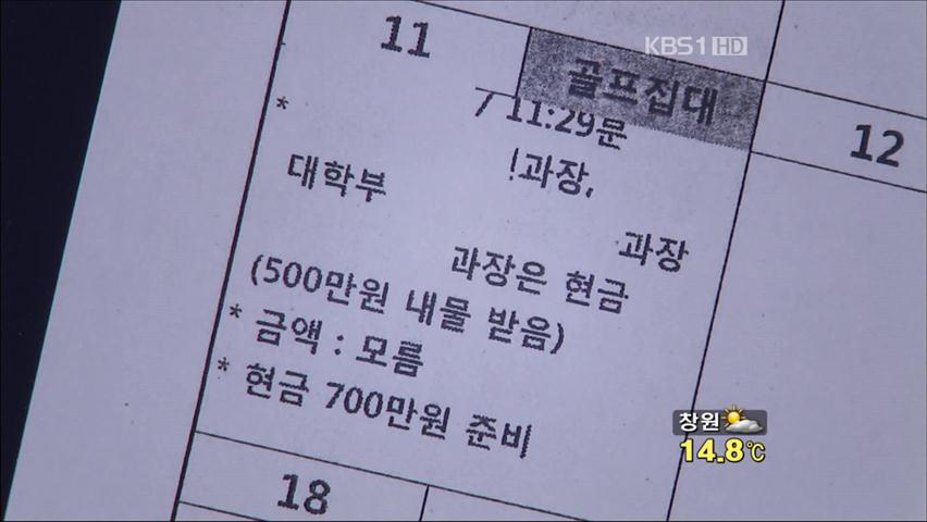 경찰, 국립대 ‘창호비리 의혹’ 수사 착수
