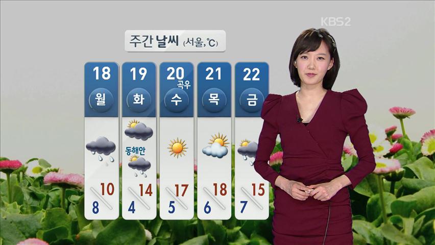 따뜻한 휴일…건조한 날씨 계속