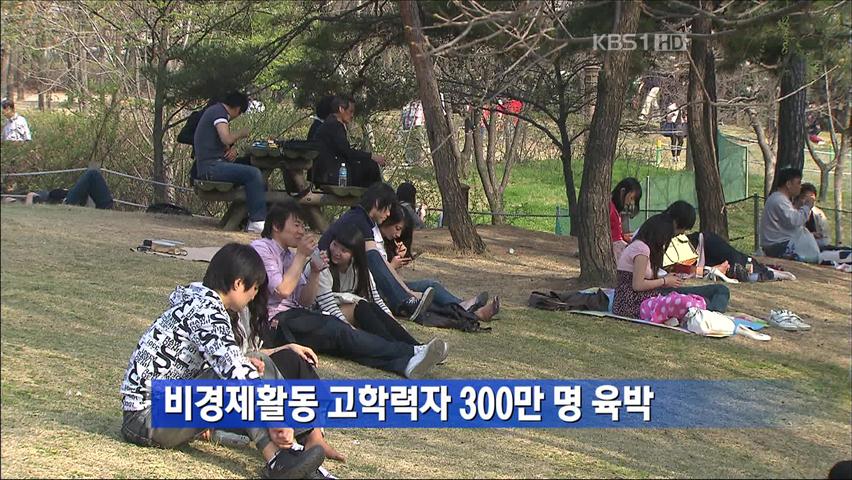 [간추린 단신] 비경제활동 고학력자 300만 명 육박 外