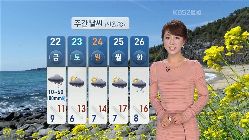 큰 일교차 주의…전국 한낮 포근