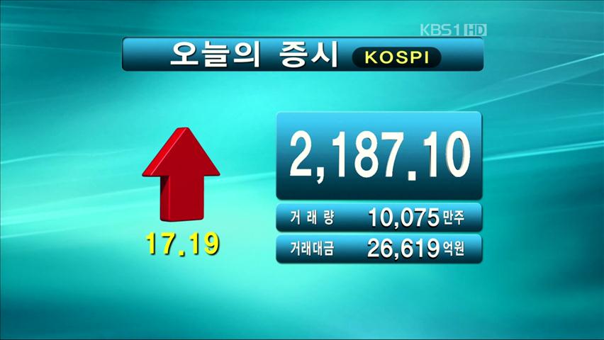 코스피 2,187.10 코스닥 533.96