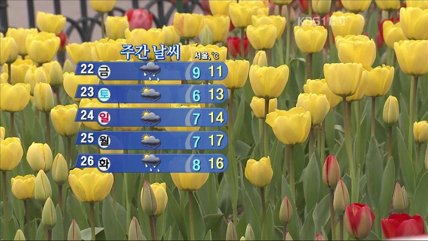 오늘도 따뜻해요…큰 일교차 주의!