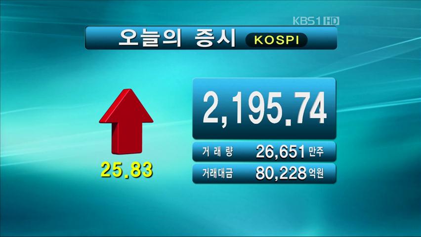 코스피 2,195.74 코스닥 531.50