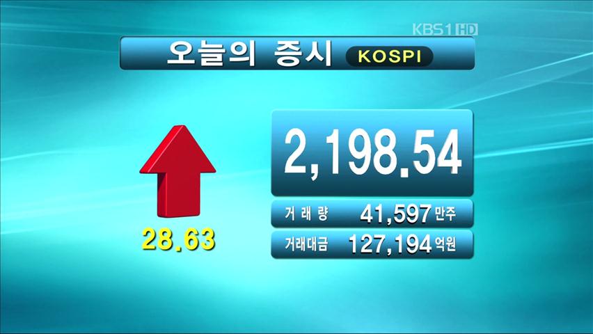 코스피 2,198.54 코스닥 529.58