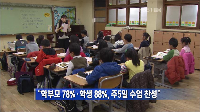 “학부모 78%·학생 88%, 주5일 수업 찬성”