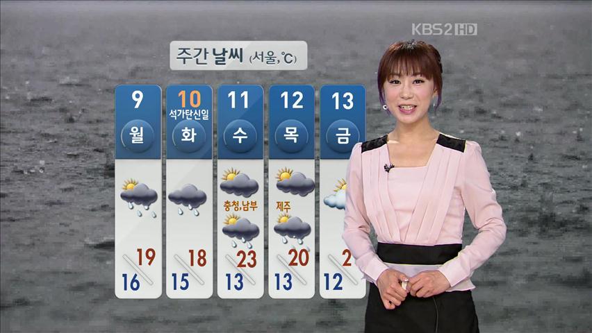 오늘 초여름 날씨…낮, 대구 29도·서울 24도