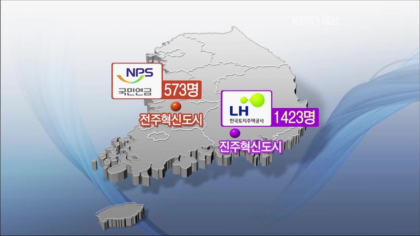 LH, 진주로 일괄 이전…전주엔 국민연금공단 