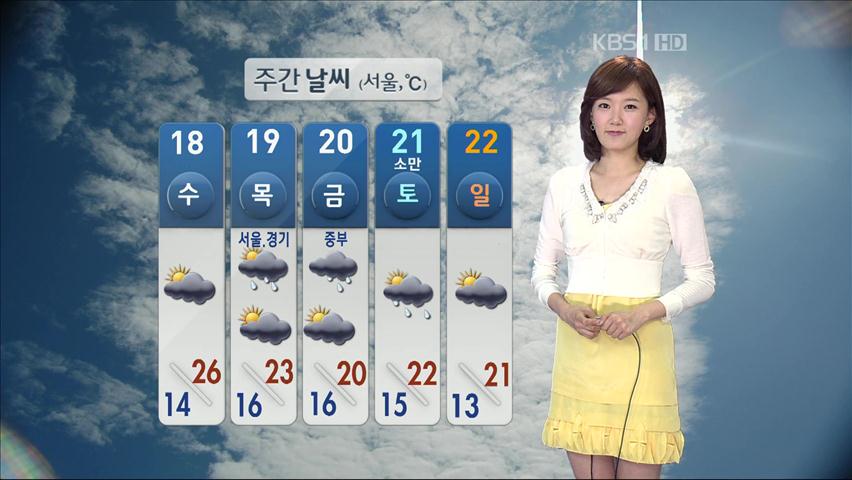 일교차 15도 안팎…감기 주의