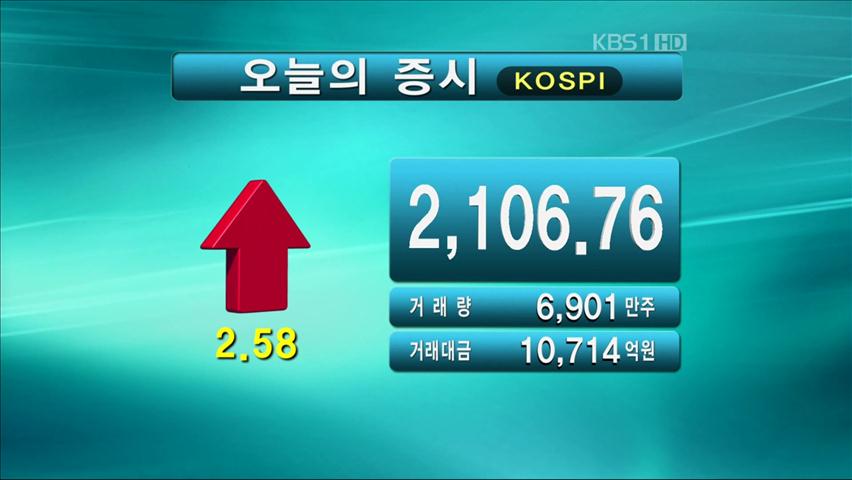 코스피 2,106.76 코스닥 506.38