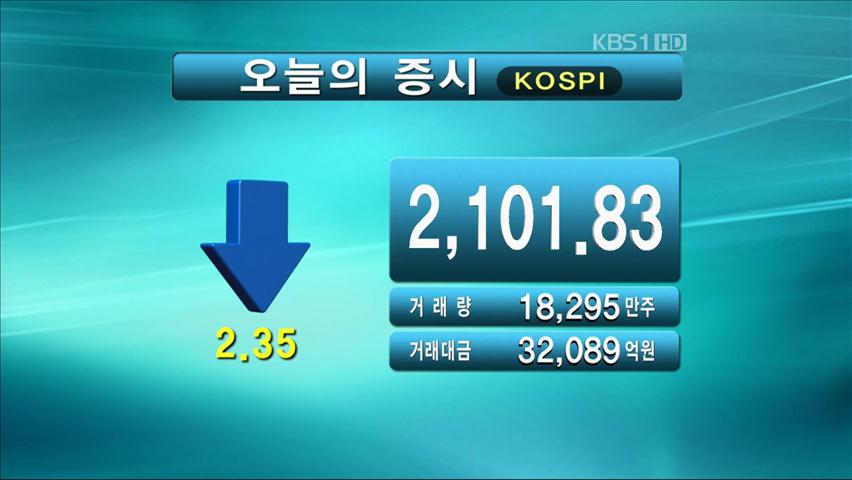 코스피 2,101.83 코스닥 502.86