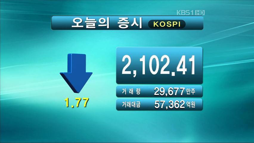 코스피 2,102.41 코스닥 501.72