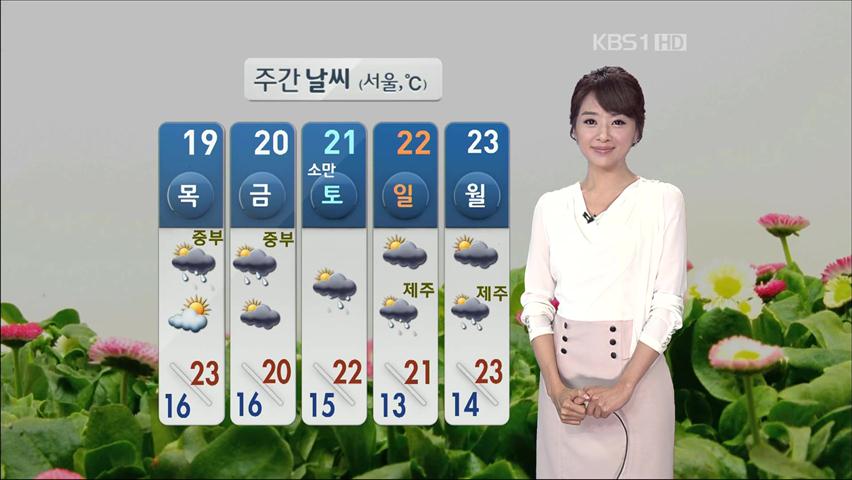 내일, 초여름 날씨…큰 일교차 주의
