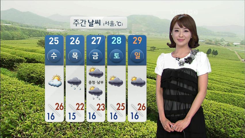 내일 한낮 초여름 날씨…서울 27도