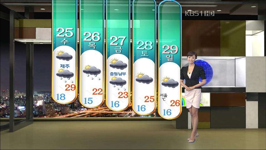 내일 초여름 날씨…서울 한낮 28도