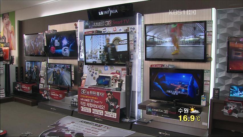 TV·폰·카메라까지…쏟아지는 ‘3D 기기’