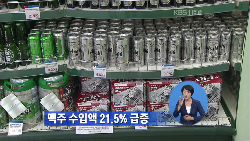 맥주 수입액 21.5% 급증