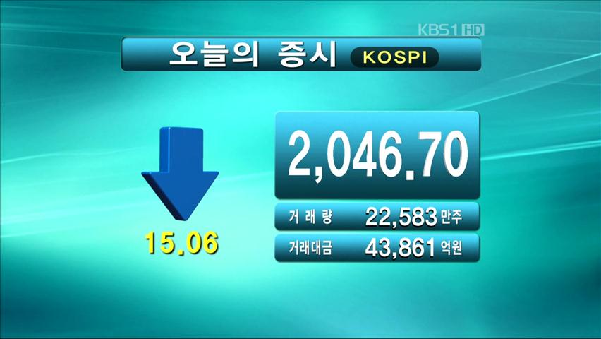 코스피 2,046.70 코스닥 474.35