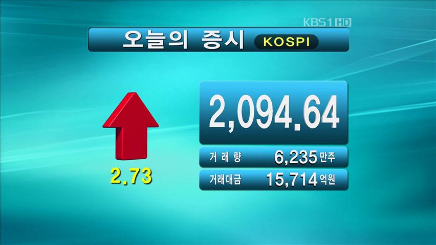 코스피 2,094.64 코스닥 483.52