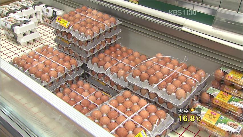 달걀값 비상…유류할증료 또 인상