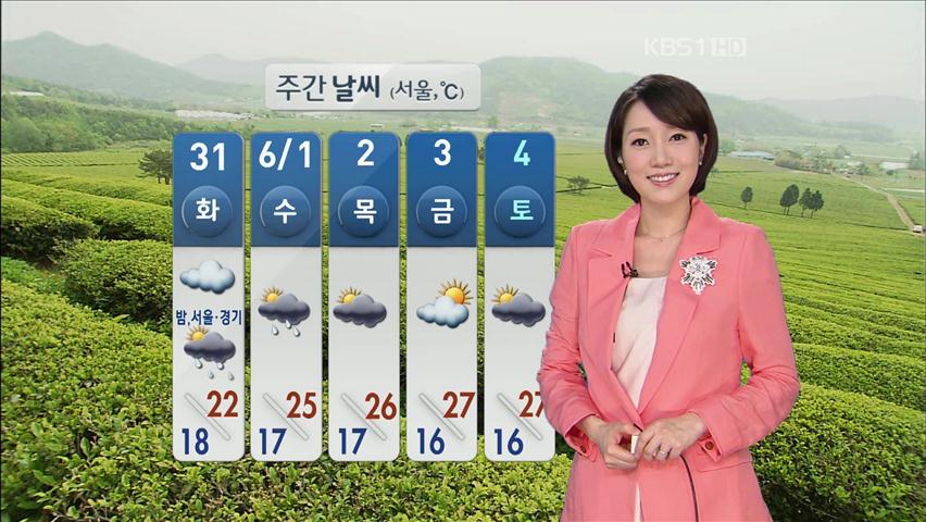 더운 날씨 계속…서울 낮최고 28도