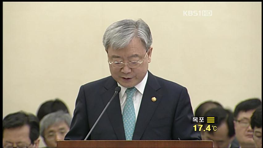 산은, 우리금융 인수 포기