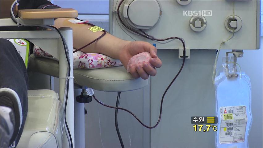 헌혈하다 의식불명…부작용 해마다 급증
