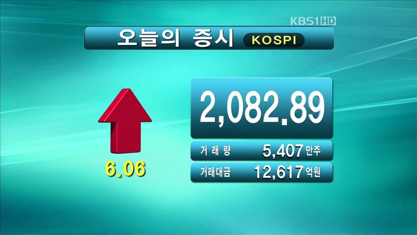 코스피 2,082.89 코스닥 465.55