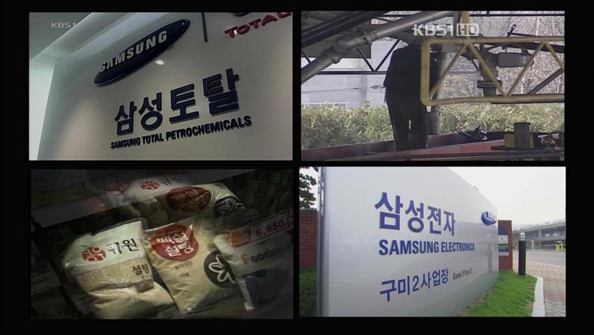 ‘공정위 조사 방해’ CJ제일제당 최대 과태료