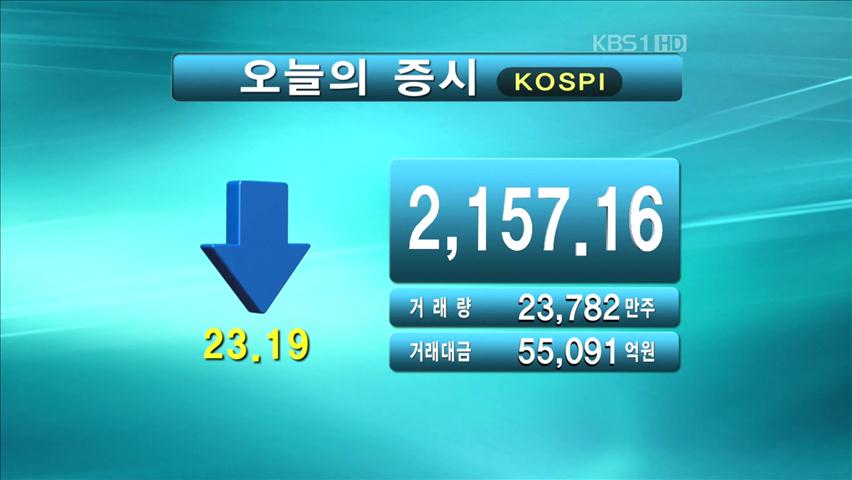코스피 2,157.16 코스닥 498.37